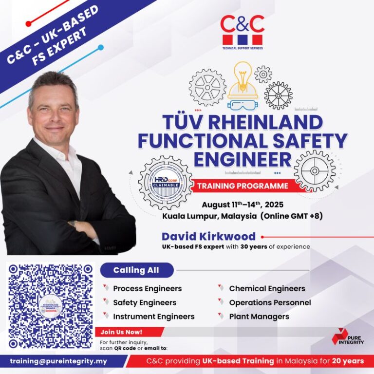 Back by Popular Demand: TÜV Rheinland FSE Certification Course — August Online Session