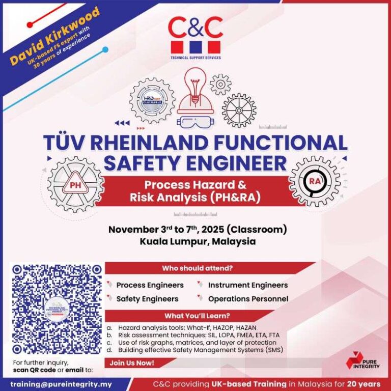 One Week Left – TÜV Rheinland PH&RA Certification Course, November in KL