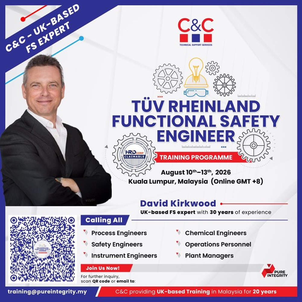 TUV Rheinland functional safety pure integrity academy